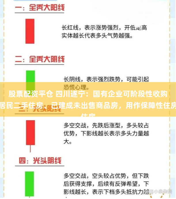 股票配資平倉 四川遂寧：國有企業(yè)可階段性收購居民二手住房、已建成未出售商品房，用作保障性住房
