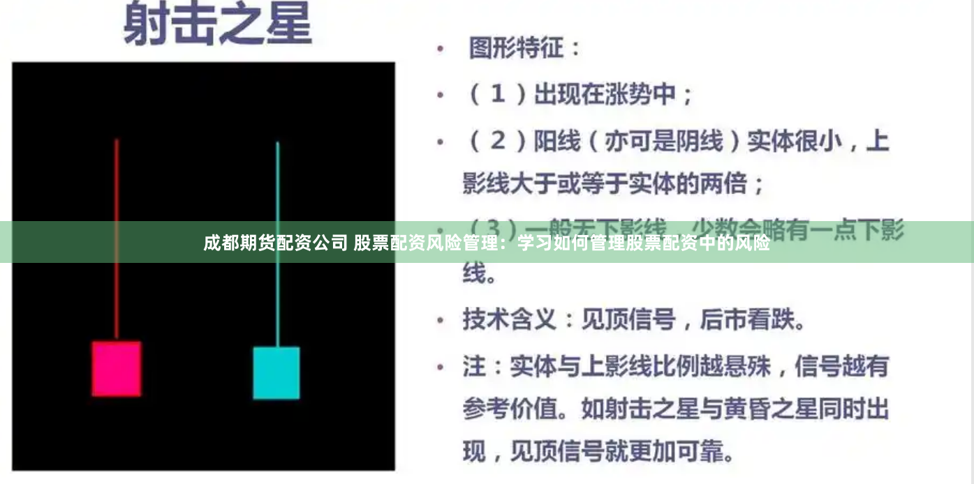 成都期貨配資公司 股票配資風(fēng)險管理：學(xué)習(xí)如何管理股票配資中的風(fēng)險