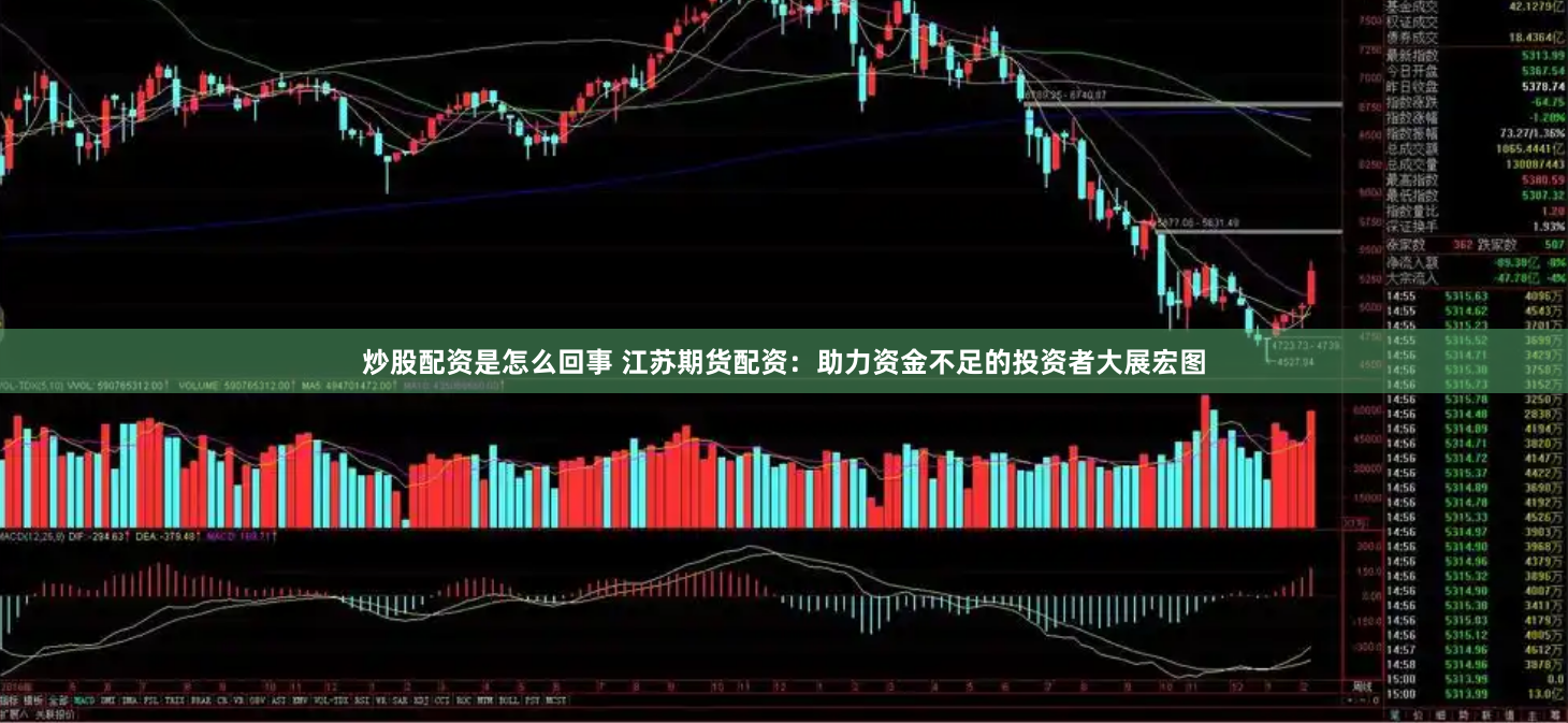 炒股配資是怎么回事 江蘇期貨配資：助力資金不足的投資者大展宏圖