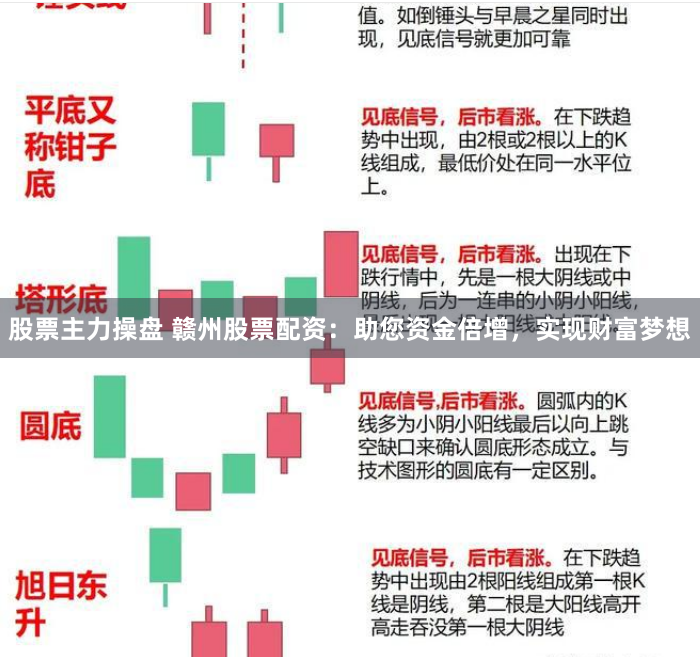 股票主力操盤 贛州股票配資：助您資金倍增，實(shí)現(xiàn)財(cái)富夢想