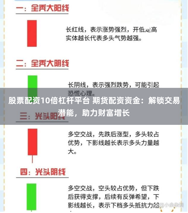 股票配資10倍杠桿平臺(tái) 期貨配資資金：解鎖交易潛能，助力財(cái)富增長