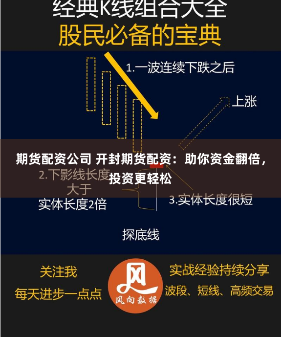 期貨配資公司 開封期貨配資：助你資金翻倍，投資更輕松